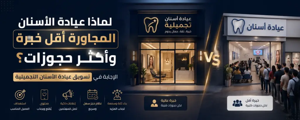 تسويق عيادة الأسنان التجميلية