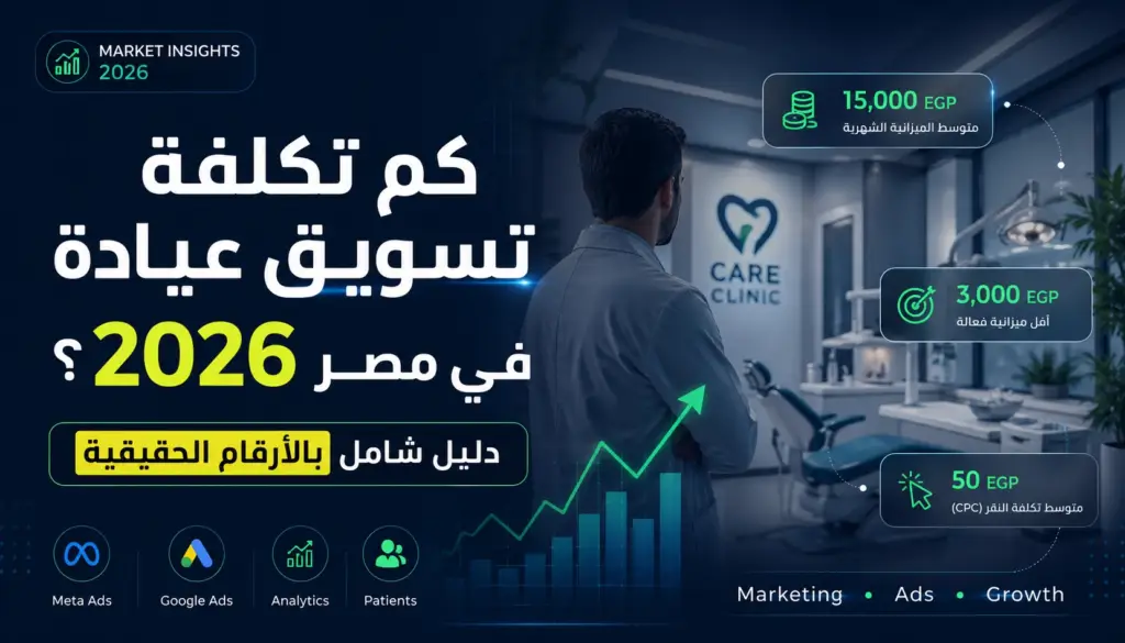 كم تكلفة تسويق عيادة في مصر 2026؟